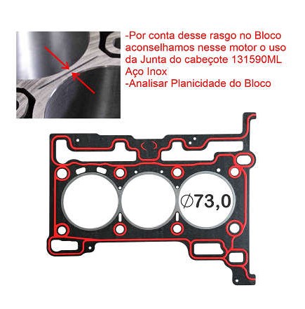 JUNTA CABECOTE MOTOR